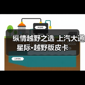 纵情越野之选 上汽大通星际·越野版皮卡（图2）
