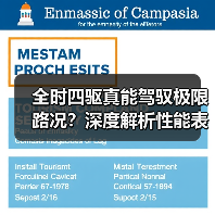全时四驱真能驾驭极限路况?深度解析性能表现 全时四驱真能驾驭极限路况?深度解析性能表现