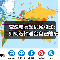 变速箱类型优劣对比:如何选择适合自己的车型及未来趋势 变速箱类型优劣对比:如何选择适合自己的车型及未来趋势