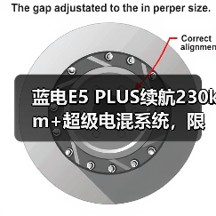 蓝电E5 PLUS续航230km+超级电混系统,限时11.98万解析 蓝电E5 PLUS续航230km+超级电混系统,限时11.98万解析