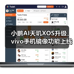 小鹏AI天玑XOS升级,vivo手机镜像功能上线,车机体验更便捷?(图4) 小鹏AI天玑XOS升级,vivo手机镜像功能上线,车机体验更便捷?(图4)