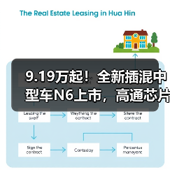9.19万起!全新插混中型车N6上市,高通芯片加持能否逆袭? 9.19万起!全新插混中型车N6上市,高通芯片加持能否逆袭?