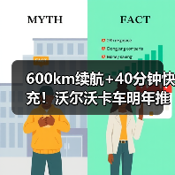 600km续航+40分钟快充!沃尔沃卡车明年推出长途电动重卡(图4) 600km续航+40分钟快充!沃尔沃卡车明年推出长途电动重卡(图4)