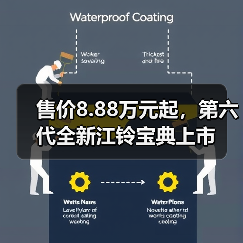 售价8.88万元起,第六代全新江铃宝典上市(图2) 售价8.88万元起,第六代全新江铃宝典上市(图2)