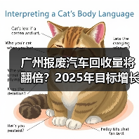 广州报废汽车回收量将翻倍?2025年目标增长50% 广州报废汽车回收量将翻倍?2025年目标增长50%