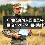 广州报废汽车回收量将翻倍?2025年目标增长50%(图2) 广州报废汽车回收量将翻倍?2025年目标增长50%(图2)