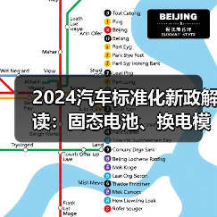 2024汽车标准化新政解读:固态电池、换电模式如何突破?(图3) 2024汽车标准化新政解读:固态电池、换电模式如何突破?(图3)
