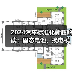2024汽车标准化新政解读:固态电池、换电模式如何突破?(图4) 2024汽车标准化新政解读:固态电池、换电模式如何突破?(图4)