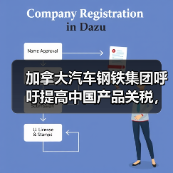 加拿大汽车钢铁集团呼吁提高中国产品关税,同步美国政策 加拿大汽车钢铁集团呼吁提高中国产品关税,同步美国政策