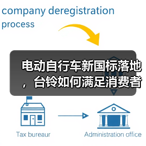 电动自行车新国标落地,台铃如何满足消费者出行需求? 电动自行车新国标落地,台铃如何满足消费者出行需求?