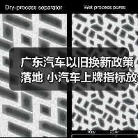 广东汽车以旧换新政策落地 小汽车上牌指标放宽促进消费(图4) 广东汽车以旧换新政策落地 小汽车上牌指标放宽促进消费(图4)