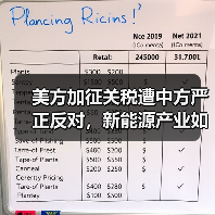 美方加征关税遭中方严正反对,新能源产业如何破局?(图2) 美方加征关税遭中方严正反对,新能源产业如何破局?(图2)