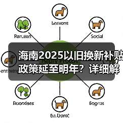 海南2025以旧换新补贴政策延至明年?详细解读执行时间与标准(图3) 海南2025以旧换新补贴政策延至明年?详细解读执行时间与标准(图3)