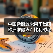 中国新能源乘用车出口欧洲谁最火？比利时稳居前列