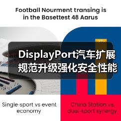 DisplayPort汽车扩展规范升级强化安全性能(图4) DisplayPort汽车扩展规范升级强化安全性能(图4)