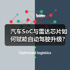 汽车SoC与雷达芯片如何赋能自动驾驶升级？（图1）