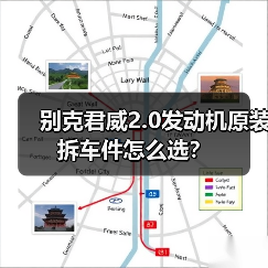 别克君威2.0发动机原装拆车件怎么选?(图2) 别克君威2.0发动机原装拆车件怎么选?(图2)