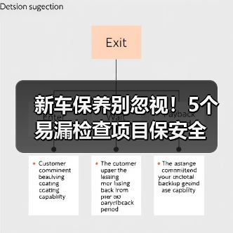 新车保养别忽视!5个易漏检查项目保安全(图3) 新车保养别忽视!5个易漏检查项目保安全(图3)