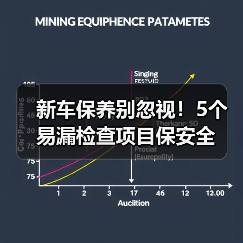 新车保养别忽视!5个易漏检查项目保安全(图4) 新车保养别忽视!5个易漏检查项目保安全(图4)