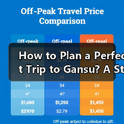 How to Plan a Perfect Trip to Gansu? A S