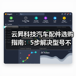 云昇科技汽车配件选购指南:5步解决型号不匹配与维护难题 云昇科技汽车配件选购指南:5步解决型号不匹配与维护难题