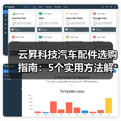 云昇科技汽车配件选购指南:5个实用方法解决维护难题(图2) 云昇科技汽车配件选购指南:5个实用方法解决维护难题(图2)