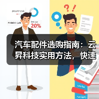 汽车配件选购指南:云昇科技实用方法,快速解决维护难题(图2) 汽车配件选购指南:云昇科技实用方法,快速解决维护难题(图2)