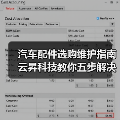 汽车配件选购维护指南 云昇科技教你五步解决常见问题(图2) 汽车配件选购维护指南 云昇科技教你五步解决常见问题(图2)