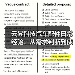 云昇科技汽车配件日常经验:从需求判断到使用维护指南 云昇科技汽车配件日常经验:从需求判断到使用维护指南