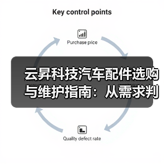 云昇科技汽车配件选购与维护指南:从需求判断到使用保养(图1) 云昇科技汽车配件选购与维护指南:从需求判断到使用保养(图1)