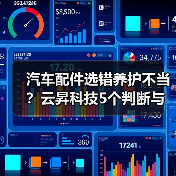 汽车配件选错养护不当?云昇科技5个判断与维护方法(图2) 汽车配件选错养护不当?云昇科技5个判断与维护方法(图2)