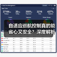 自适应巡航控制真的能省心又安全？深度解析未来驾驶科技（图4）