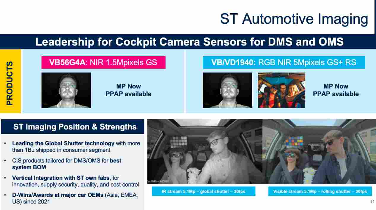 芯构全场景，舱享新体验-意法半导体智能座舱整体解决方案介绍