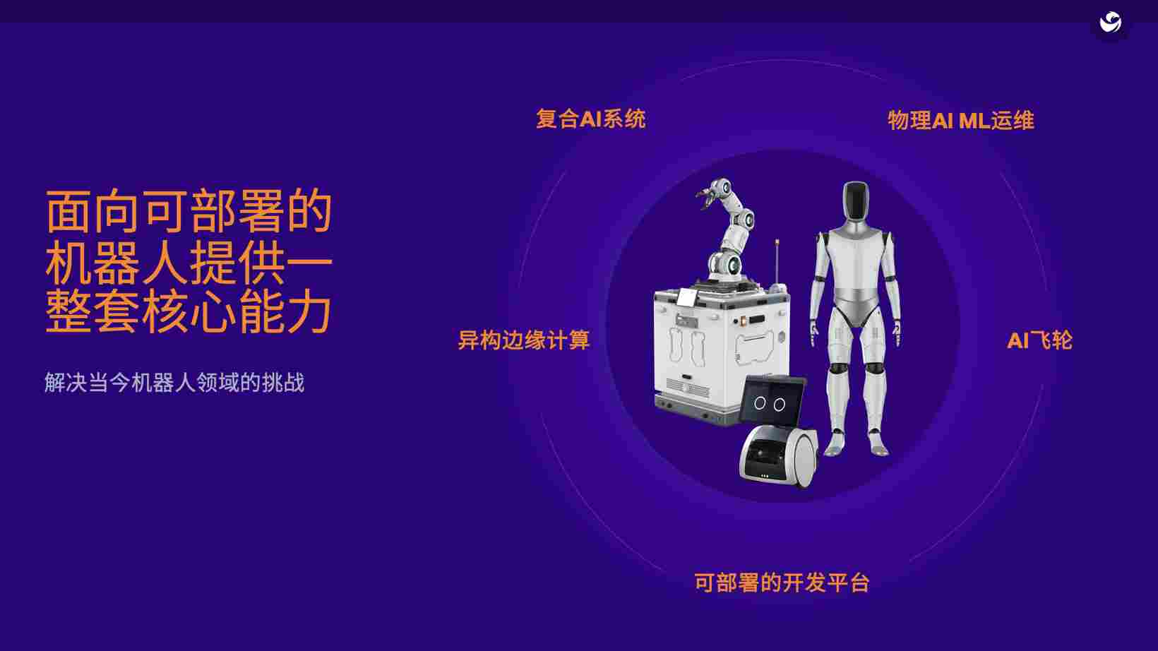 CES 2026：高通推出完整机器人技术组合
