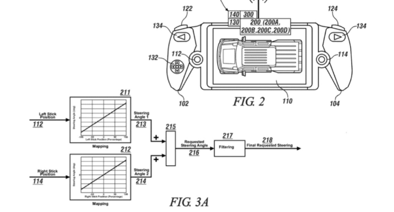 通用汽车申请远程车辆控制专利