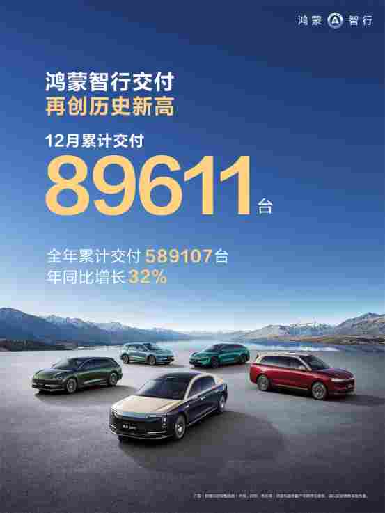 2025年12月的新势力销量成绩单，藏着未来的生死局