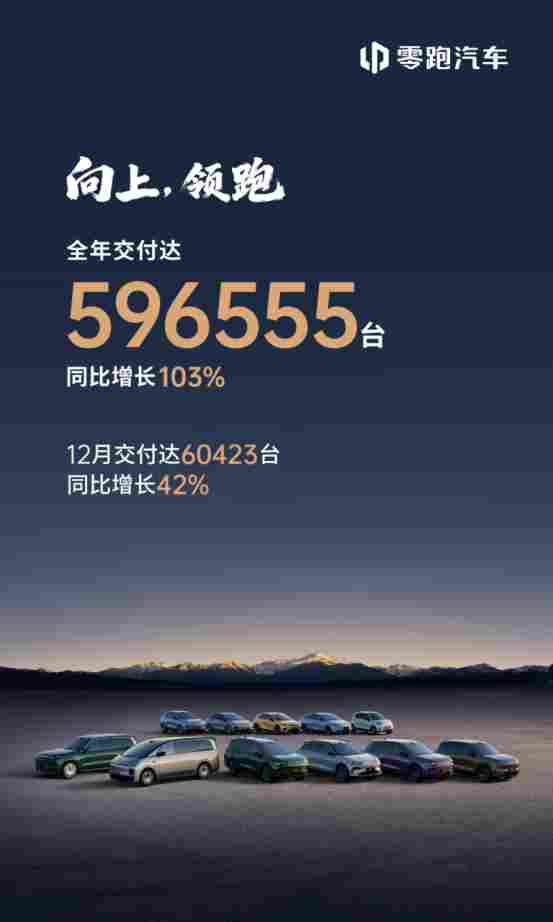 2025年12月的新势力销量成绩单，藏着未来的生死局