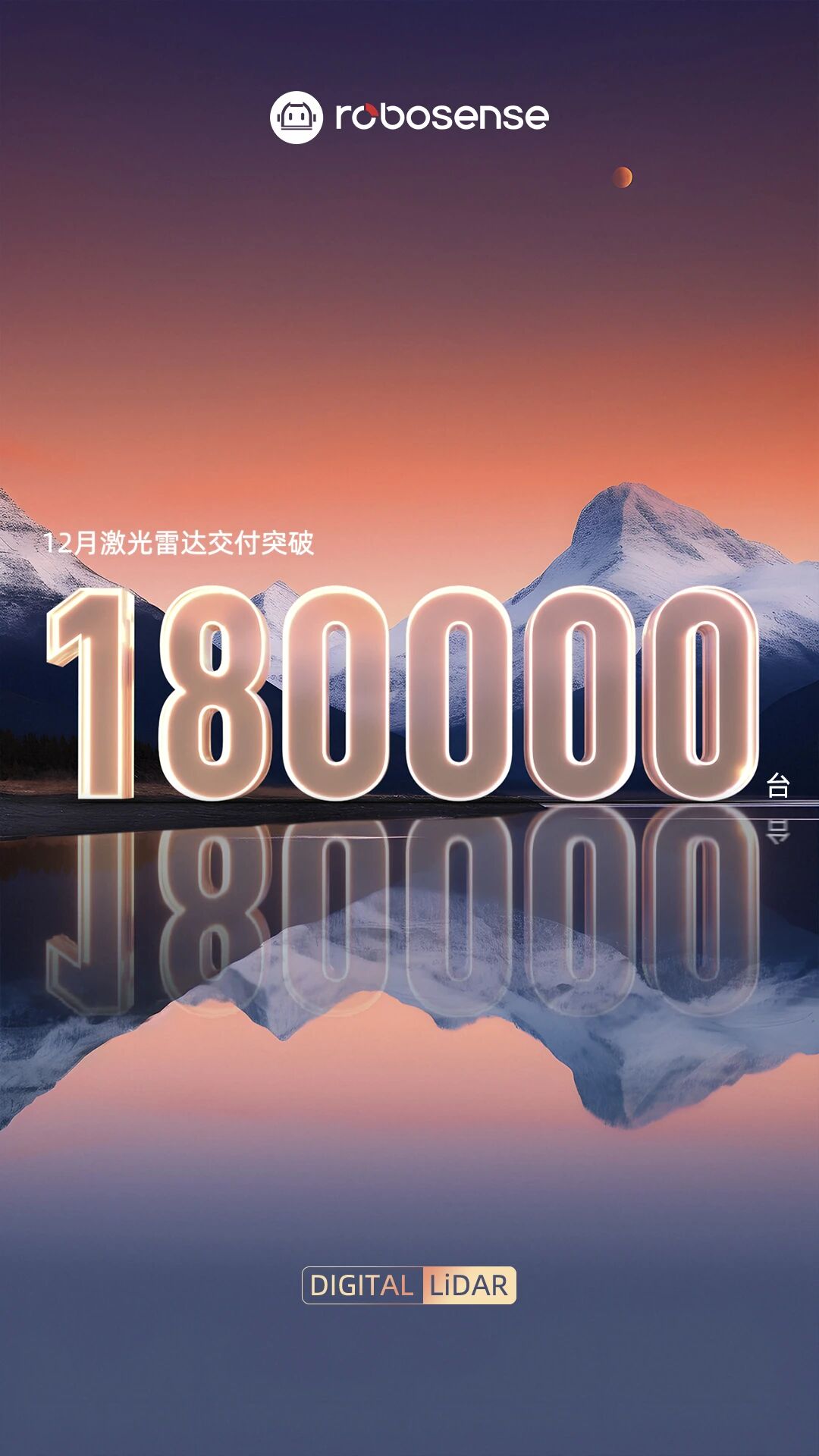 速腾聚创12月激光雷达交付破18万台，单月交付再创新高