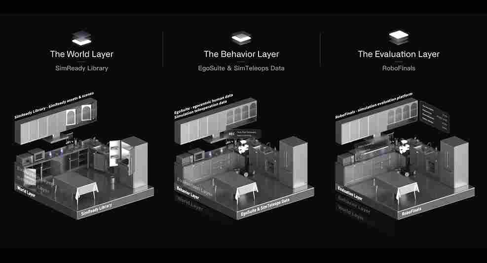 CES 2026：近60家企业参展，一文尽览中国机器人军团“硬实力”