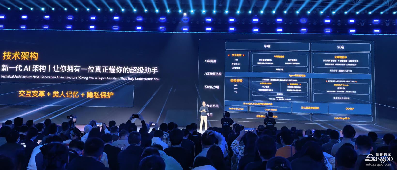 尹同跃：2026年，奇瑞的AI继续不客气