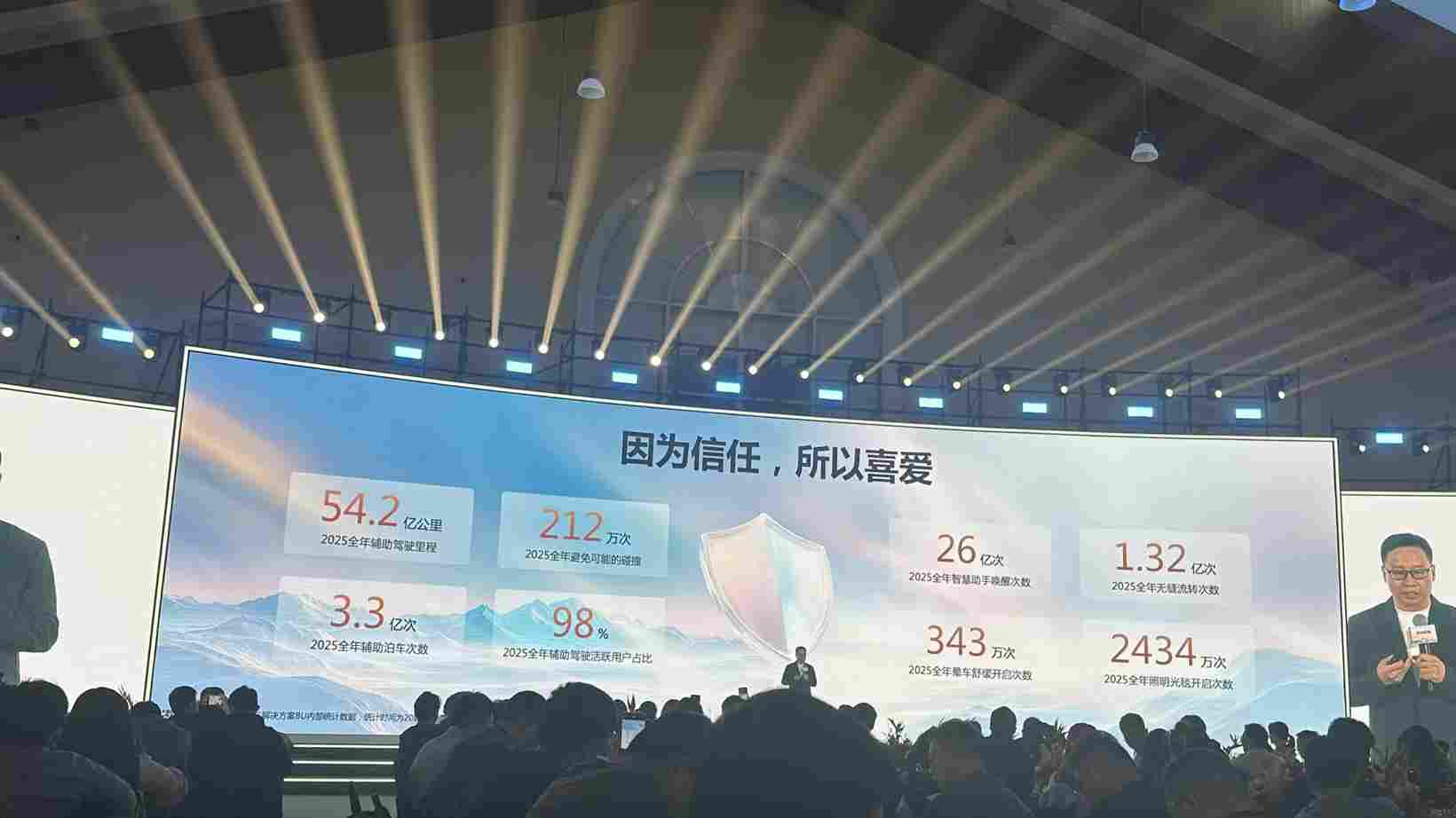 华为乾崑智驾，再向前一步