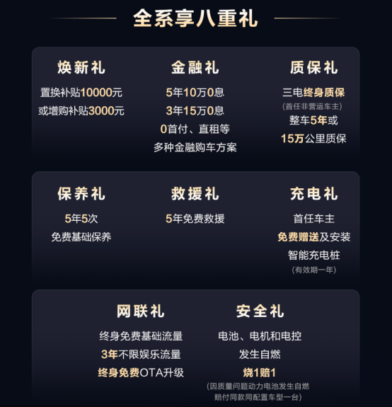 13.29万起 BJ40家族上新三款车型