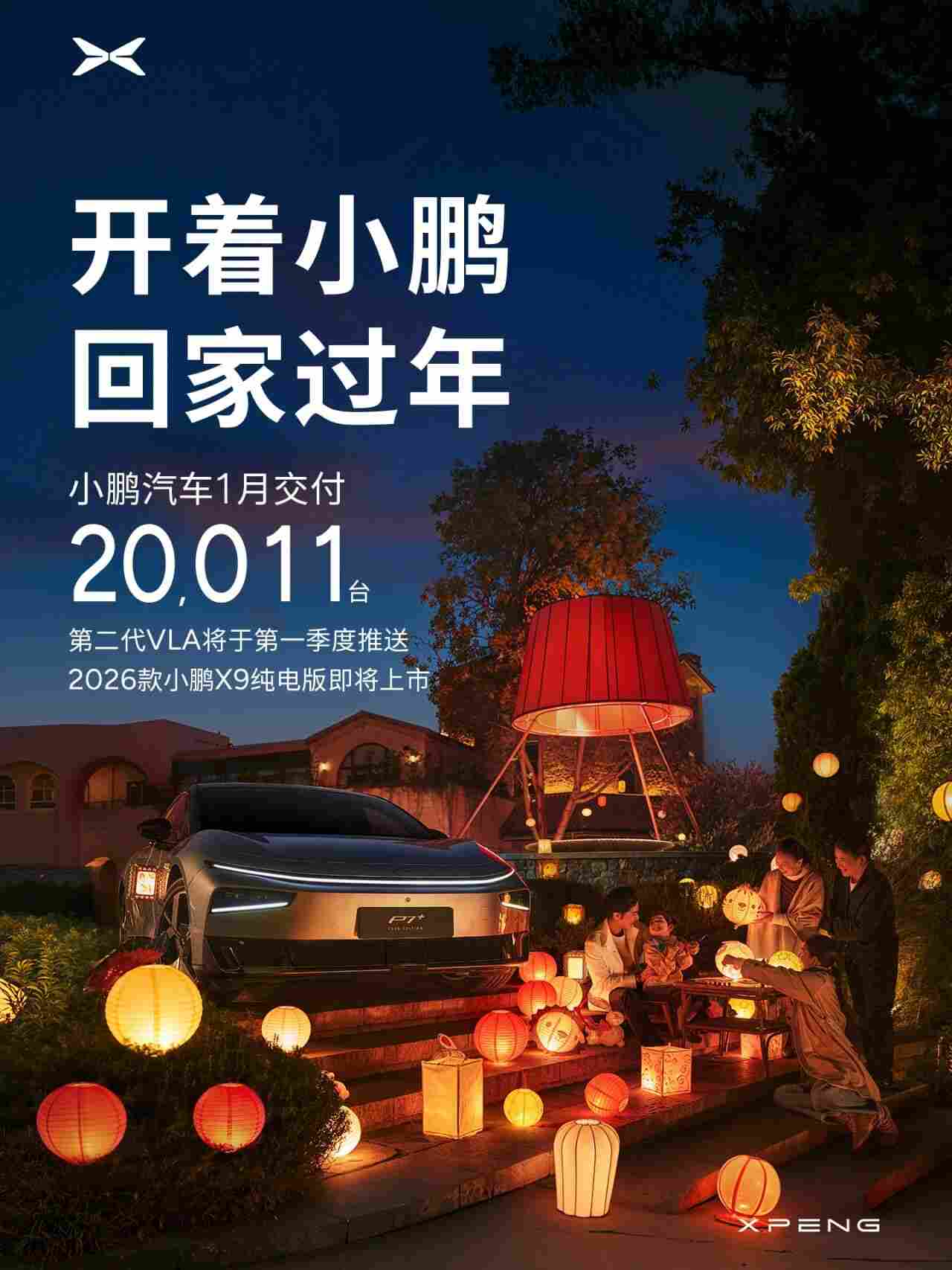 小鹏汽车1月共交付新车20011台