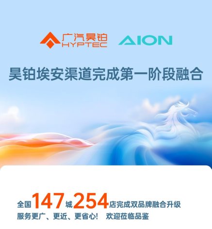 昊铂埃安BU运营持续深化 2026年1月销量同比增长63.9%
