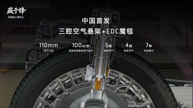 岚图汽车技术焕新，泰山Ultra启动量产交付